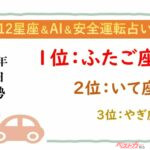 【12星座＆AI&安全運転占い】今日のあなたの運勢は？