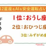 【12星座＆AI&安全運転占い】今日のあなたの運勢は？