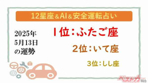 【12星座＆AI&安全運転占い】今日のあなたの運勢は？
