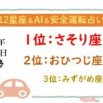 【12星座＆AI&安全運転占い】今日のあなたの運勢は？