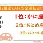 【12星座＆AI&安全運転占い】今日のあなたの運勢は？