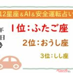 【12星座＆AI&安全運転占い】今日のあなたの運勢は？