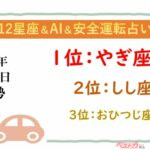 【12星座＆AI&安全運転占い】今日のあなたの運勢は？