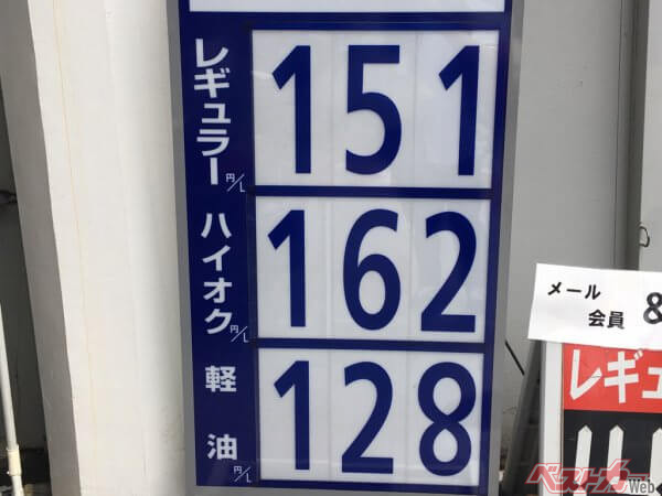 2020年1月のレギュラーガソリン価格は151円。今思えば夢のような価格。もし暫定税率が廃止されれば25.1円安くなり、150円台に！