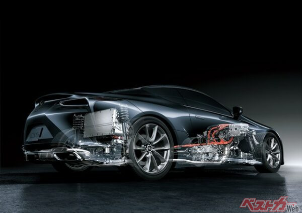 FRのレクサスにはIS、LS、GS、LC、RCなどが挙げられる