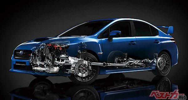 WRX STI専用装備として先代からマルチモードDCCDを継続採用