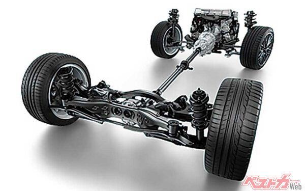 市販車ももちろんシンメトリカルAWD採用