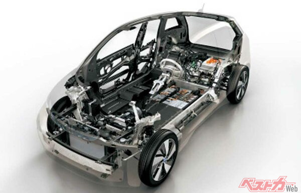 バッテリーだけによる一充電あたりの航続距離は180kmと発表されているが、このあたりは日産リーフや三菱i-MiEVと大きく変わらない。しかし、i3にはプラス47万円でレンジエクステンダーモデルが用意され、多くのユーザーが抱く“不安”を解消してくれる