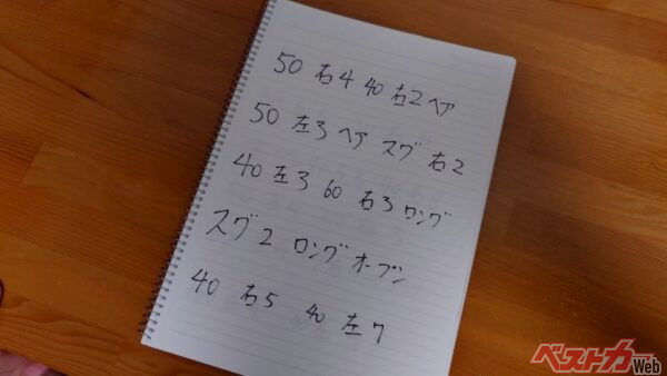 自分で作ったペースノート。コーナーまでの距離とコーナーの深さや特性をメモにしていく