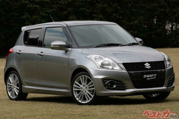 2位 スイフトスポーツ……スイフトスポーツはベースとなるスイフトが4位と評価が高く、その素性のよさに、さらに手を加えたモデルだけに走りの楽しさで2位を獲得！