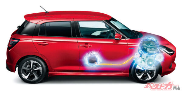 新開発の1.2L、直3（Z12E型）とマイルドハイブリッドの組み合わせはスイフトで大好評