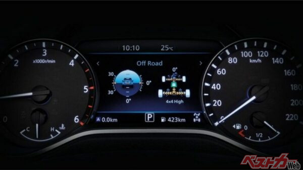 運転席前にあるデジタルメーターには、車両の傾斜角や駆動力配分が表示できる