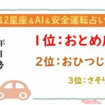 【12星座＆AI&安全運転占い】今日のあなたの運勢は？