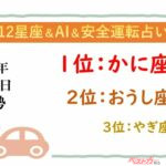 【12星座＆AI&安全運転占い】今日のあなたの運勢は？