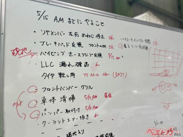 白板に記載されたTO DOリスト。やることたくさん!!