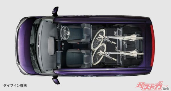 リアシートを前方にダイブイン格納させると、自転車などの大きな物からカーペットなどの丈の長い荷物まで積載可能