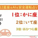 【12星座＆AI&安全運転占い】今日のあなたの運勢は？