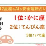 【12星座＆AI&安全運転占い】今日のあなたの運勢は？