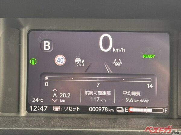 この通り平均電費は9.6km/kWh