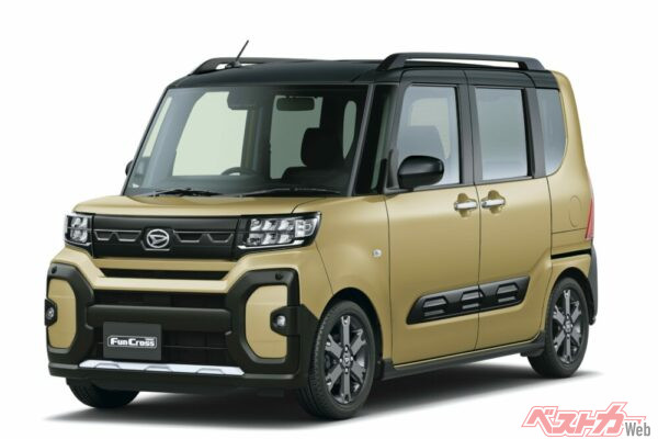 現行タントのファンクロス