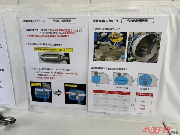 楕円形のタンクを今年も採用。今後は超電導ポンプを採用し、インタンクで配置することでよりスペース効率を改善し燃料搭載量を確保する
