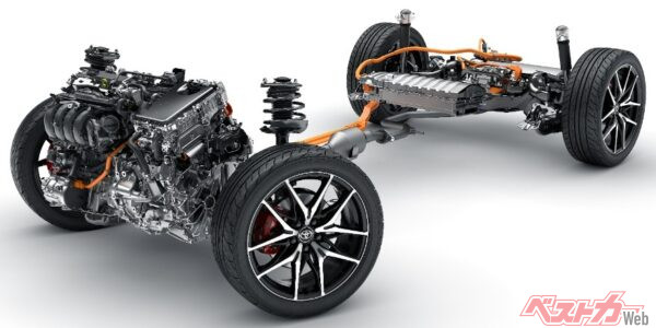 第5世代となったトヨタのハイブリッドシステム。実燃費も走りもすこぶる進化! 写真はカローラクロスGRスポーツのハイブリッドシステム