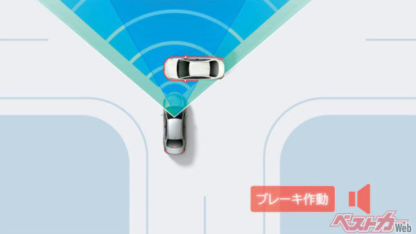 トヨタセーフティセンスも格段に進化を遂げた