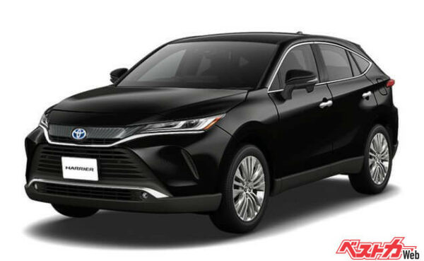 2020年6月に登場した現行ハリアー