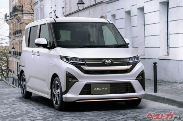ご覧の通り新型ムーヴは運転席上にアンテナが移動!!