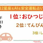 【12星座＆AI&安全運転占い】今日のあなたの運勢は？