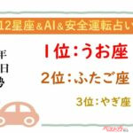 【12星座＆AI&安全運転占い】今日のあなたの運勢は？