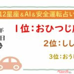 【12星座＆AI&安全運転占い】今日のあなたの運勢は？