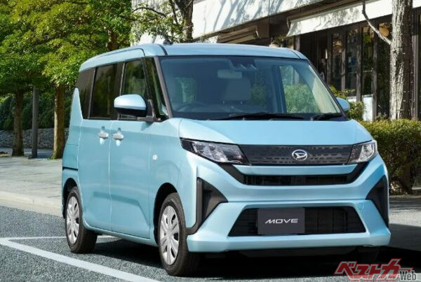 新型ムーヴ。全4グレードあり、L(135万8500円)、X(149万500円)、G(171万600円)、RS(189万7500円)。これまでのカスタムは廃止となりRSがその後釜的存在に