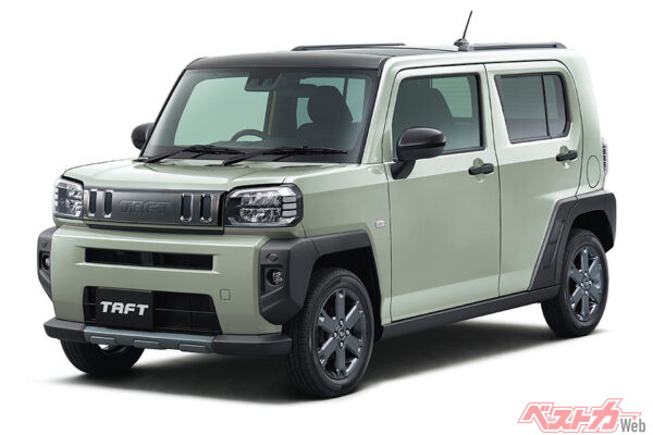 タントファンクロスと実用性は違うが、キャラが若干似ているダイハツ タフト