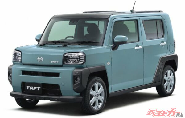 新型タフトには無塗装の樹脂製アンダースポイラーやフェンダーアーチが採用されている