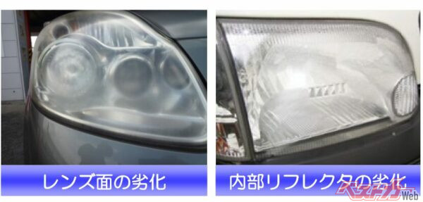 ポリカーボネート樹脂素材が使われているヘッドライトは紫外線により黄ばみや曇りが発生しやすい。黄ばみにより光量が出なくなり、カットラインやエルボー点も確認できないので車検に通らなくなる。出典：独立行政法人自動車技術総合機構