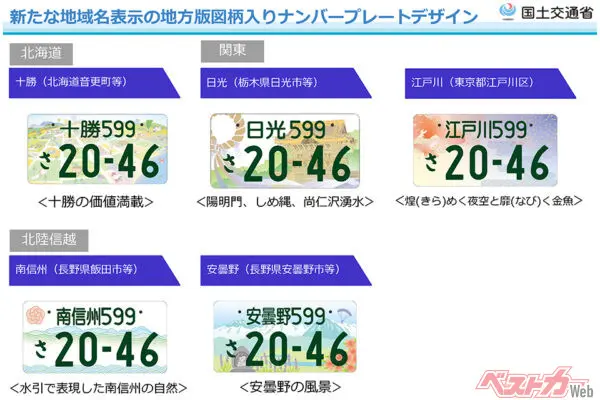 takusan　江戸川　日光ナンバー　2枚セット 00_AMW_250220_number-plate_-