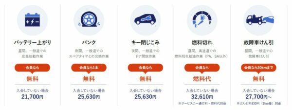 JAFのロードサービス。非会員価格も「相場」として頭に入れておきましょう