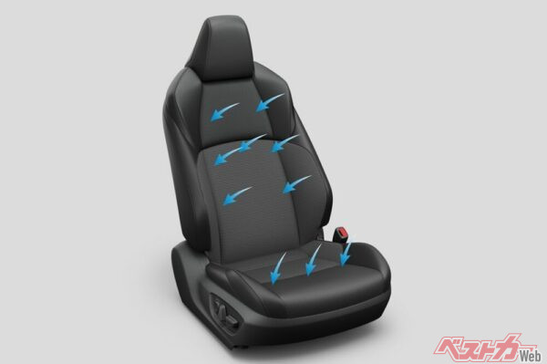 新型カローラクロスのシートベンチレーション。上級グレードのGRスポーツとZに標準搭載される