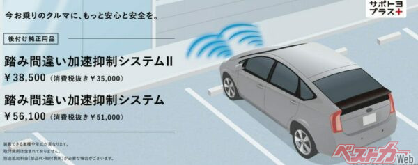 トヨタの後付けオプション、踏み間違い加速抑制システム
