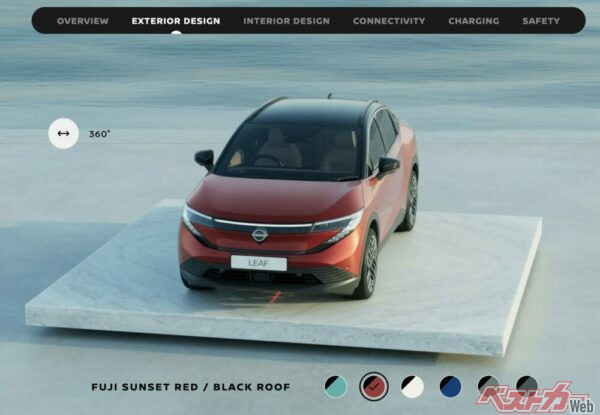 カラーのコンフィギュレーターもあるイギリスサイト。もちろん右ハンドル