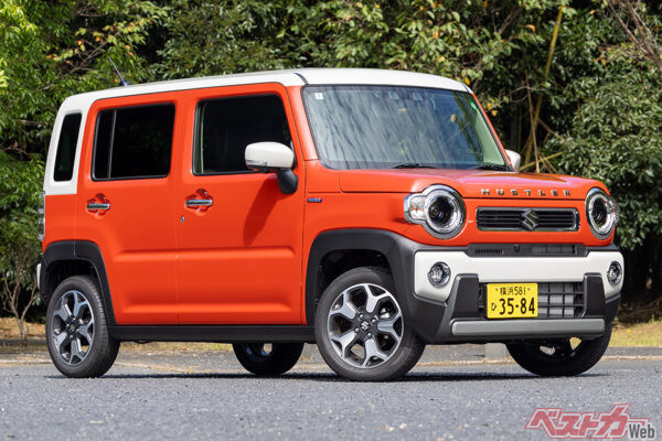 スズキ ハスラー。スペーシアギア登場の影響もあるが、いまだに人気は高い