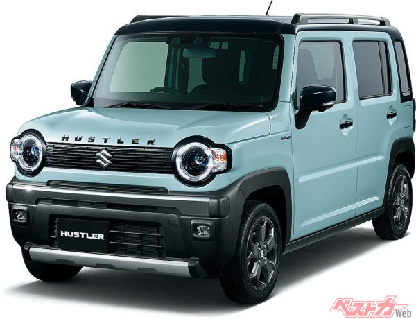 現在の人気の起爆剤ともいえるハスラーのタフワイルド