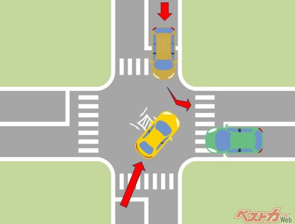 今すぐやめとけ！　本気で避けたい「やらかし運転」4選