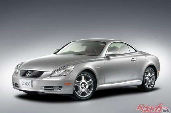 2025年夏時点での中古市場価格帯としては100万円以下から350万円程度とみておけばよさそうだ