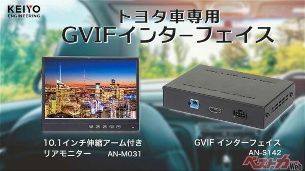 右がGVIFインターフェース、左は同時発売のリアモニター