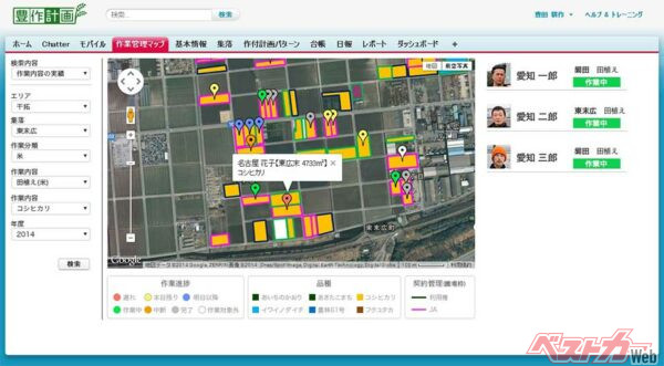 「豊作計画」のPC上での作業管理画面。どのエリアでどのような作業を誰が行っているのかが一目瞭然になっている