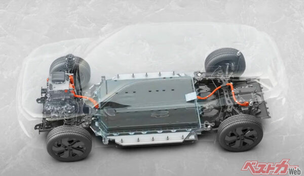 こちらがハーテクトe