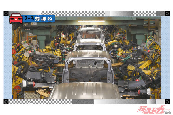2020年のコロナ禍から始まった「リモート工場見学」。これまで500校以上の小学校が参加した