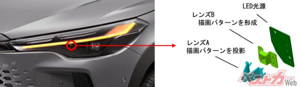 日本初シグナルロードプロジェクション搭載ヘッドランプ